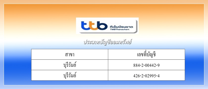 ธนาคารทหารไทยธนชาต